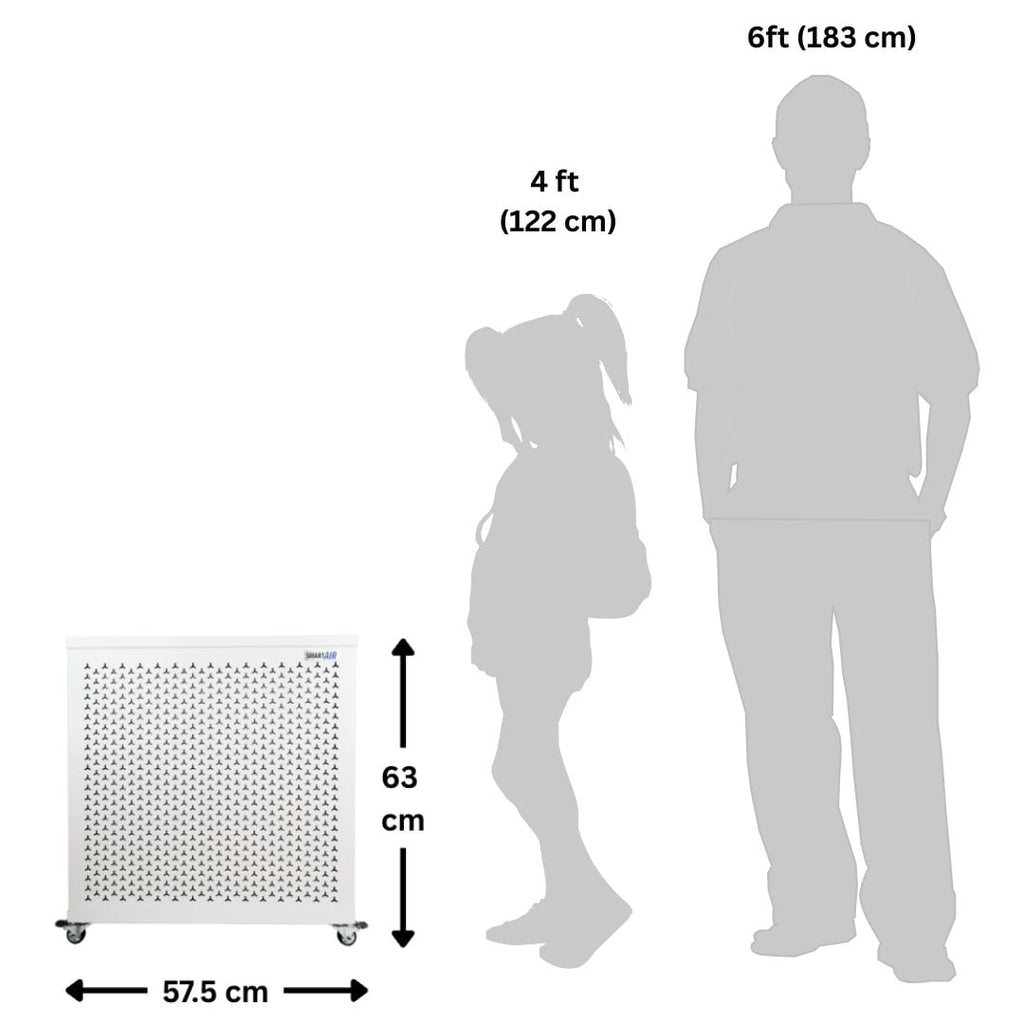 Blast Mini Air Purifier image 2