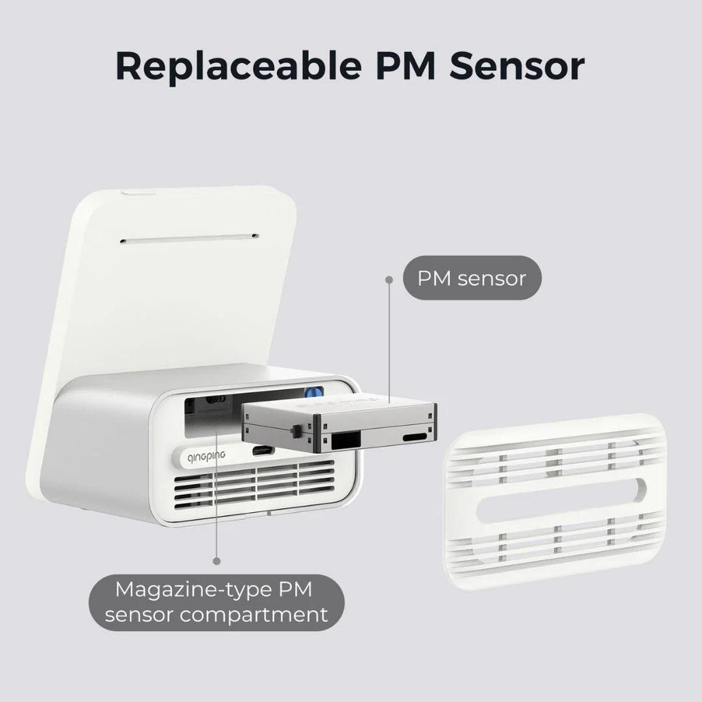 QP Pro 2 Air Quality Monitor