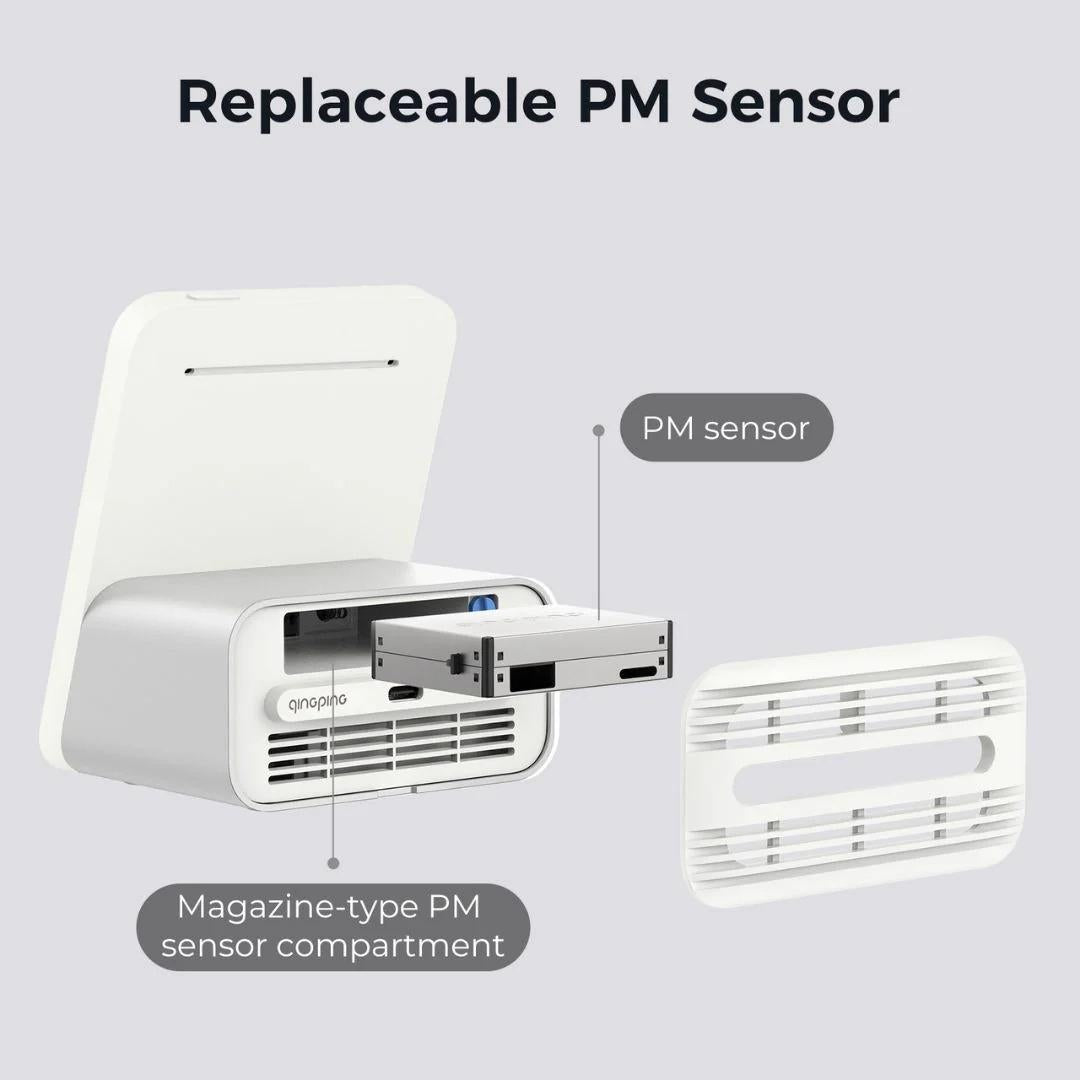 QP Pro 2 Air Quality Monitor