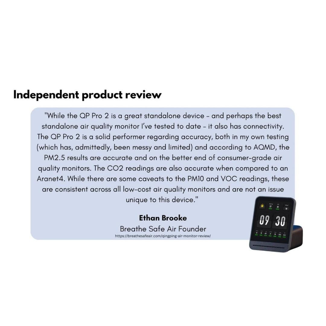 QP Pro 2 Air Quality Monitor
