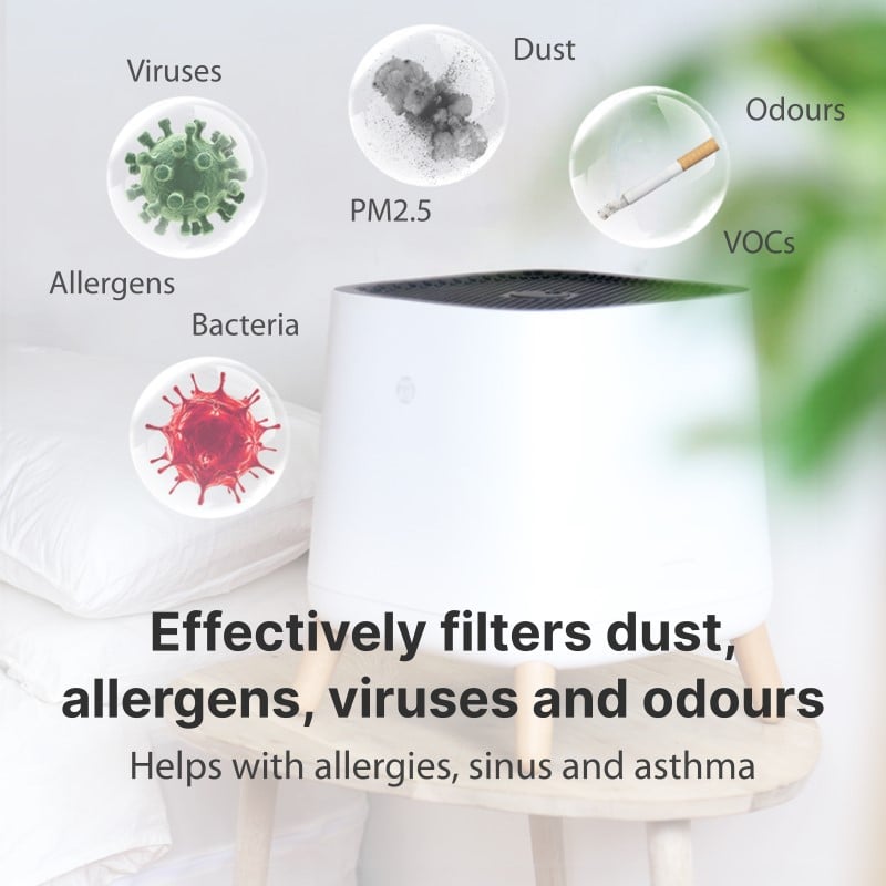 Sqair Air Purifier image 9