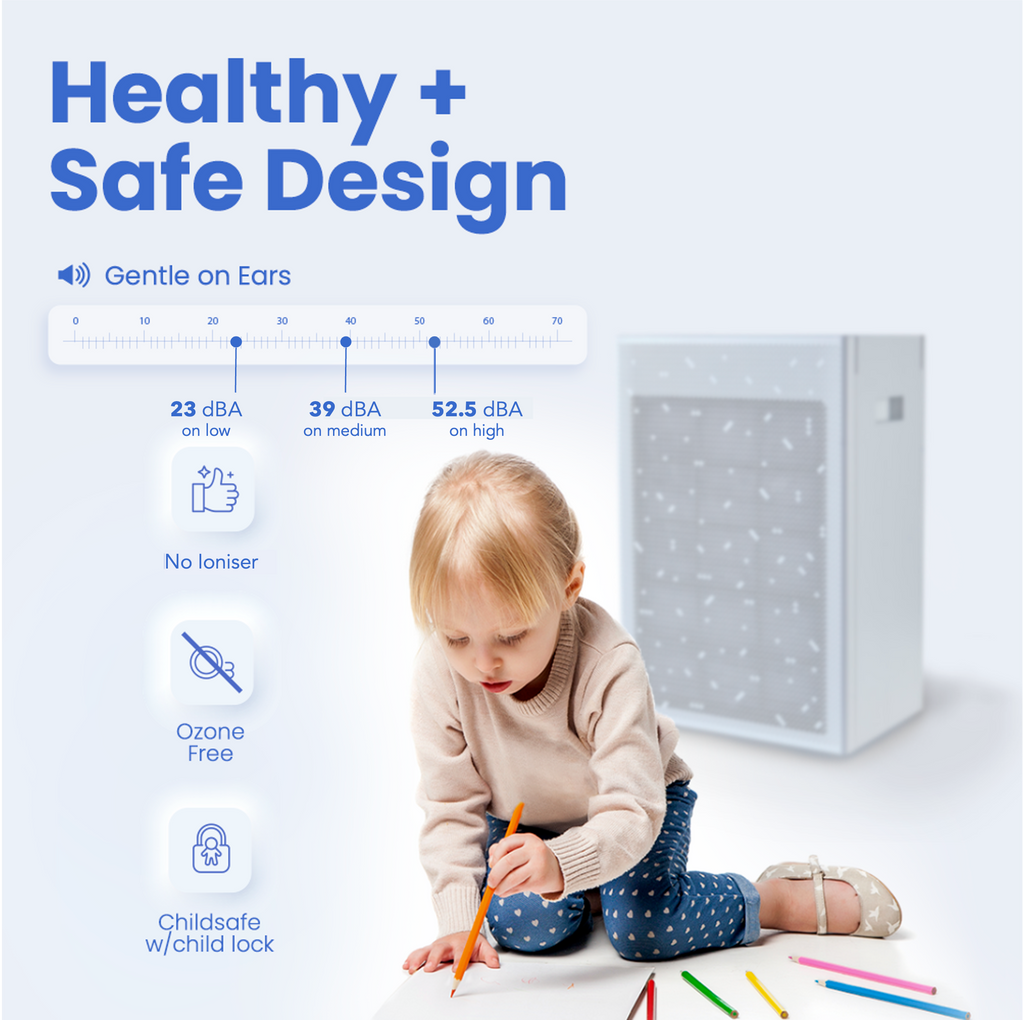 SA600 Air Purifier: 5-speed image 10