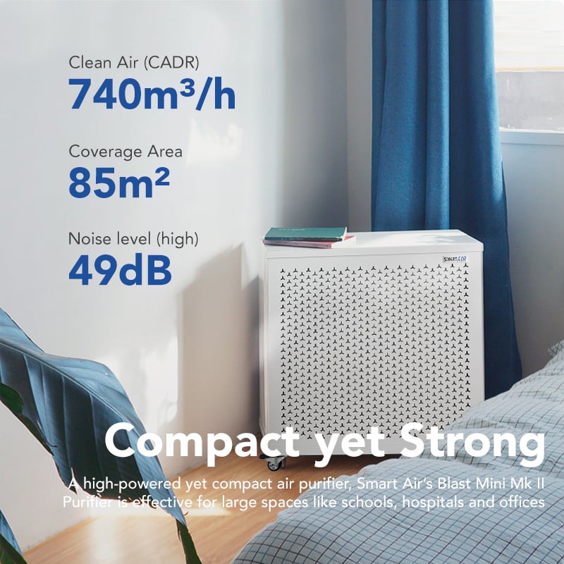 Blast Mini Air Purifier image 5