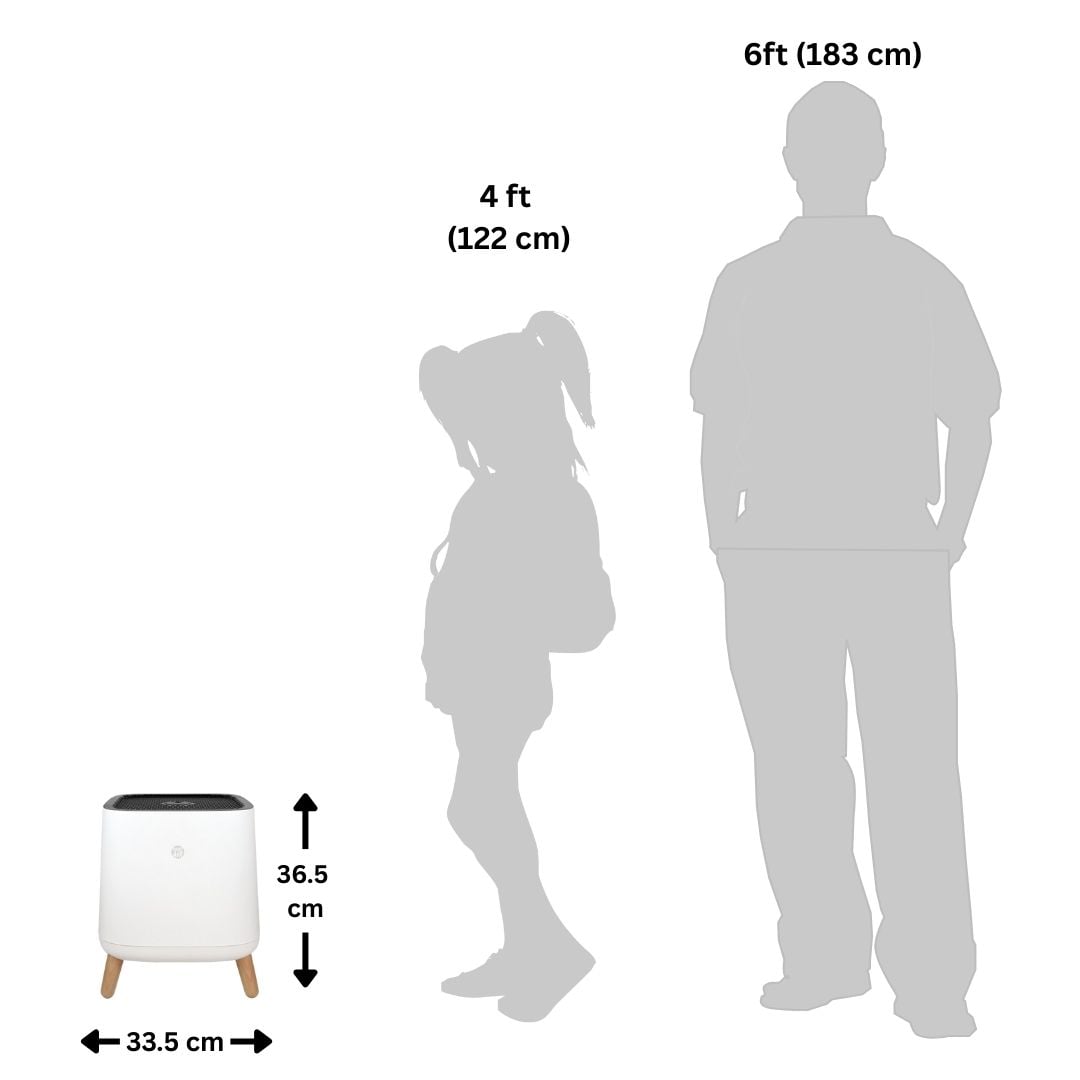Sqair Air Purifier image 2