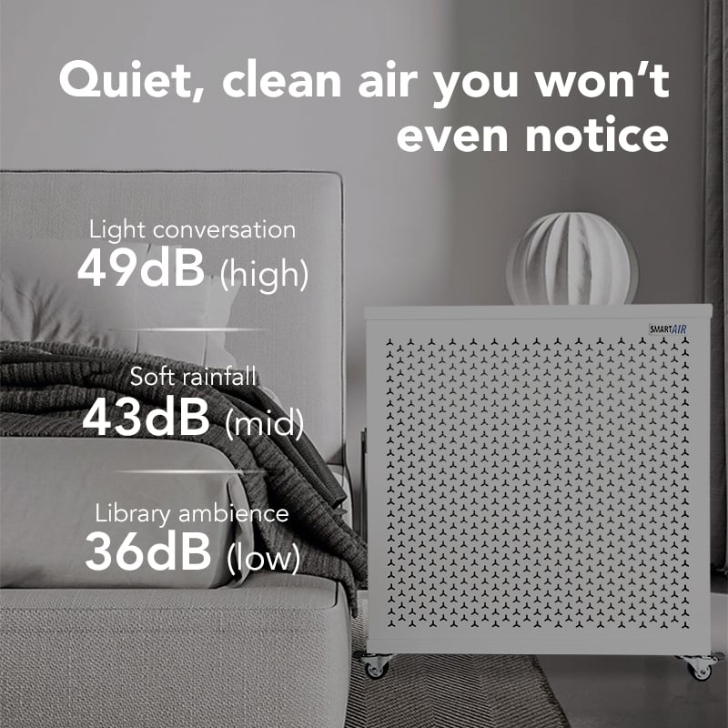 Blast Mini Air Purifier image 4