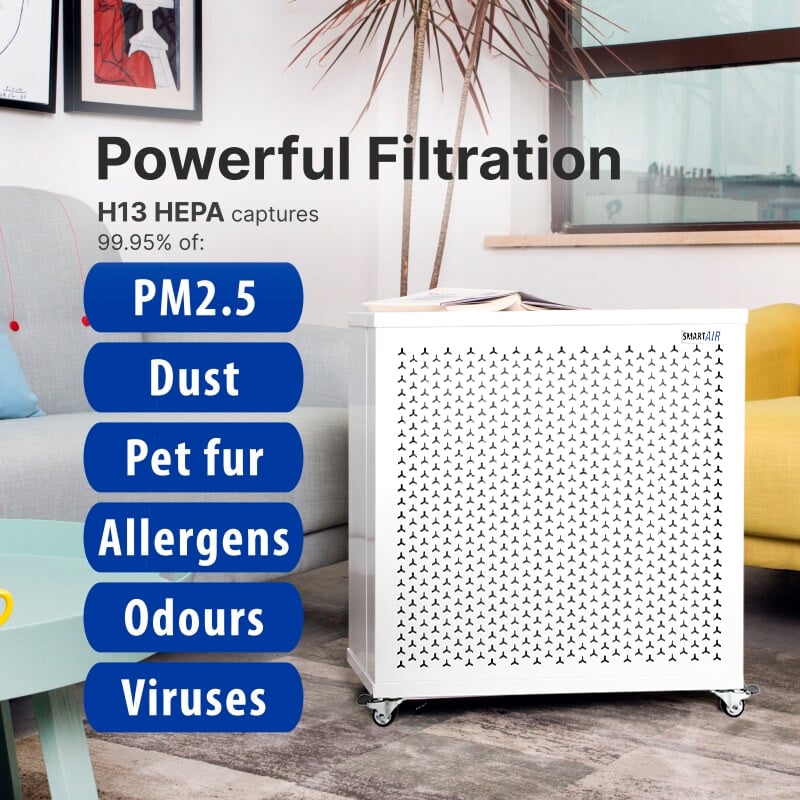 Blast Mini Air Purifier image 6